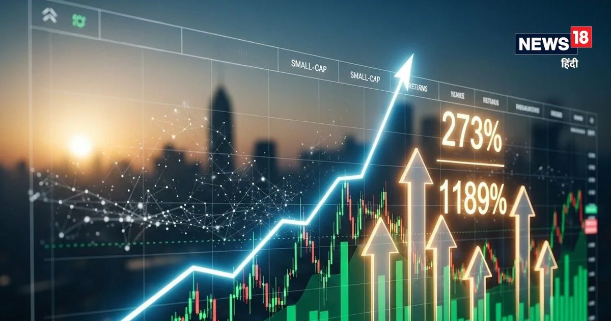 6 महीने में 273 फीसदी तो सालभर में दिया 1189% रिटर्न,क्‍या आपके पास है पैसे बरसाने वाला ये शेयर