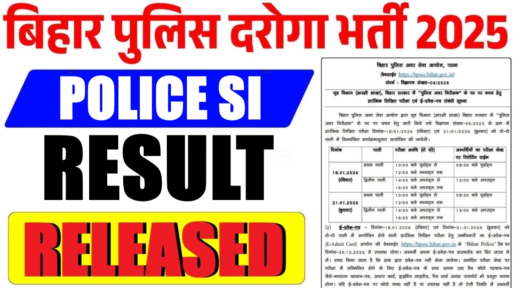 Bihar Police BPSSC SI Pre Result 2026 Out