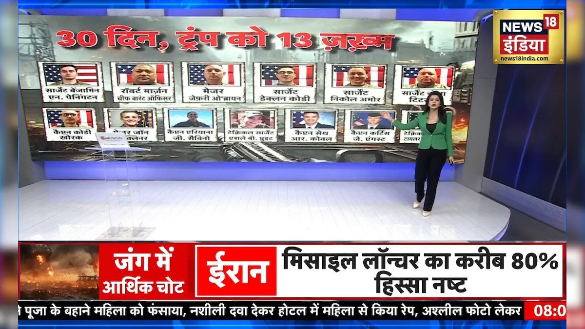 Iran-Israel-US War:30 दिन और ट्रंप को 13 जख्म… अमेरिका के लिए ईरान ने बनाया दर्दनाक दिन