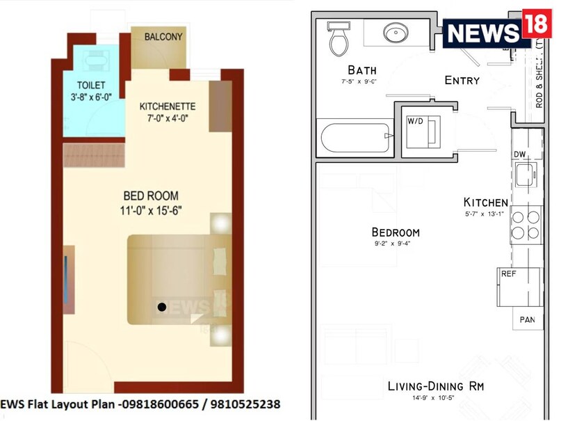 स्टूडियो अपार्टमेंट एक छोटा सिंगल लिविंग लक्जरी फ्लैट होता है. जिसका एरिया 250 से 400 या 600 वर्ग फुट तक हो सकता है. इसमें एक ही बड़ा कमरा होता है जो बेडरूम, किचन और ड्राइंगरूम के अलावा वर्क रूम के रूप में इस्तेमाल होता है. एक शानदार बालकनी होती है, इसमें अलग से बस एक वॉशरूम होता है. ये आमतौर पर पॉश इलाकों में बनाए जाते हैं. 