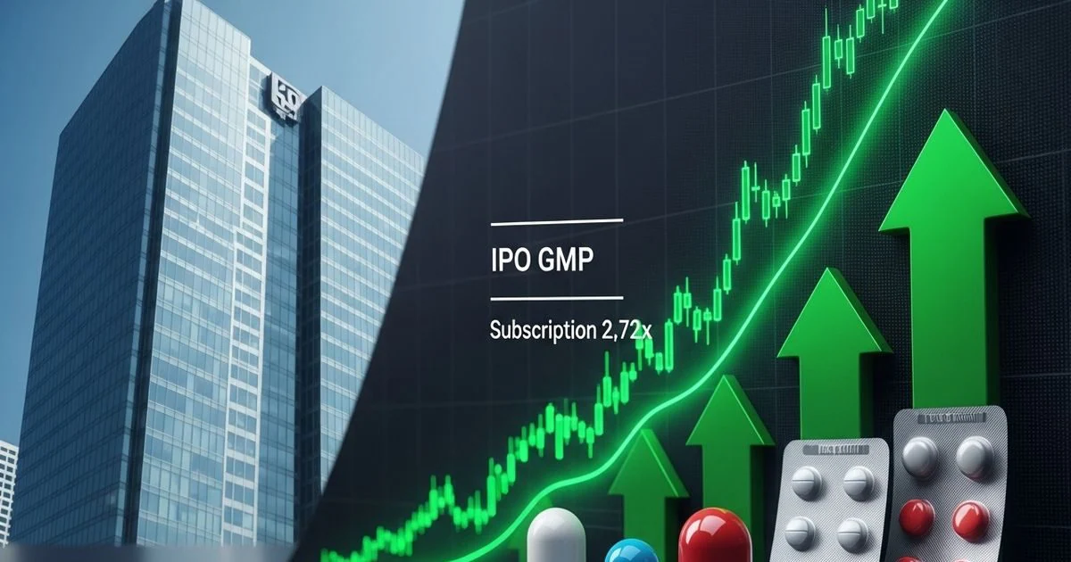 चूक गए तो पछताएंगे! हर शेयर पर दिख रहा ₹262 मुनाफा, इस आईपीओ में लोग जमकर लगा रहे हैं पैसा