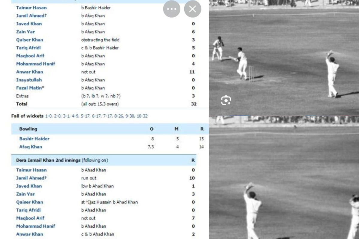 851 रनों से हारी टीम, बना वर्ल्ड रिकॉर्ड जो आज भी बरकरार, पहली जीत के लिए लग गए 20 साल, 52 साल पहले खेला गया मैच