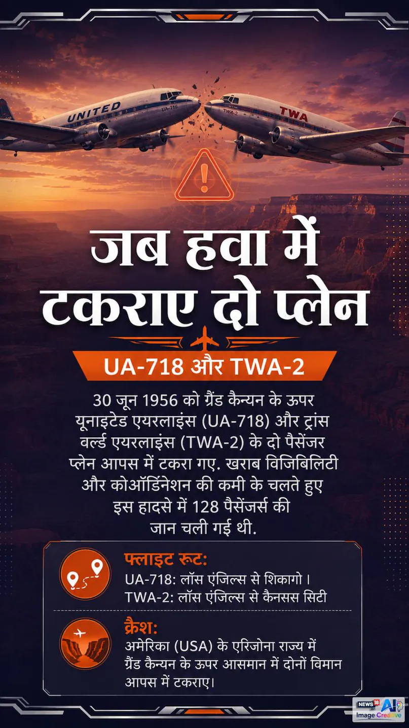 30 June Plane Crash, Aviation History, Plane Crash History, Aviation Safety, Air Crash, Flight Safety, Air Traffic Control, Plane Crash, Aviation, FAA, Airbus, Aeroflot, United Airlines, Yemenia Flight, 30 जून प्लेन क्रैश, एविएशन इतिहास, प्‍लेन हादसा, फ्लाइट सेफ्टी, एयर ट्रैफिक कंट्रोल, पायलट की गलती, एविएशन सुरक्षा