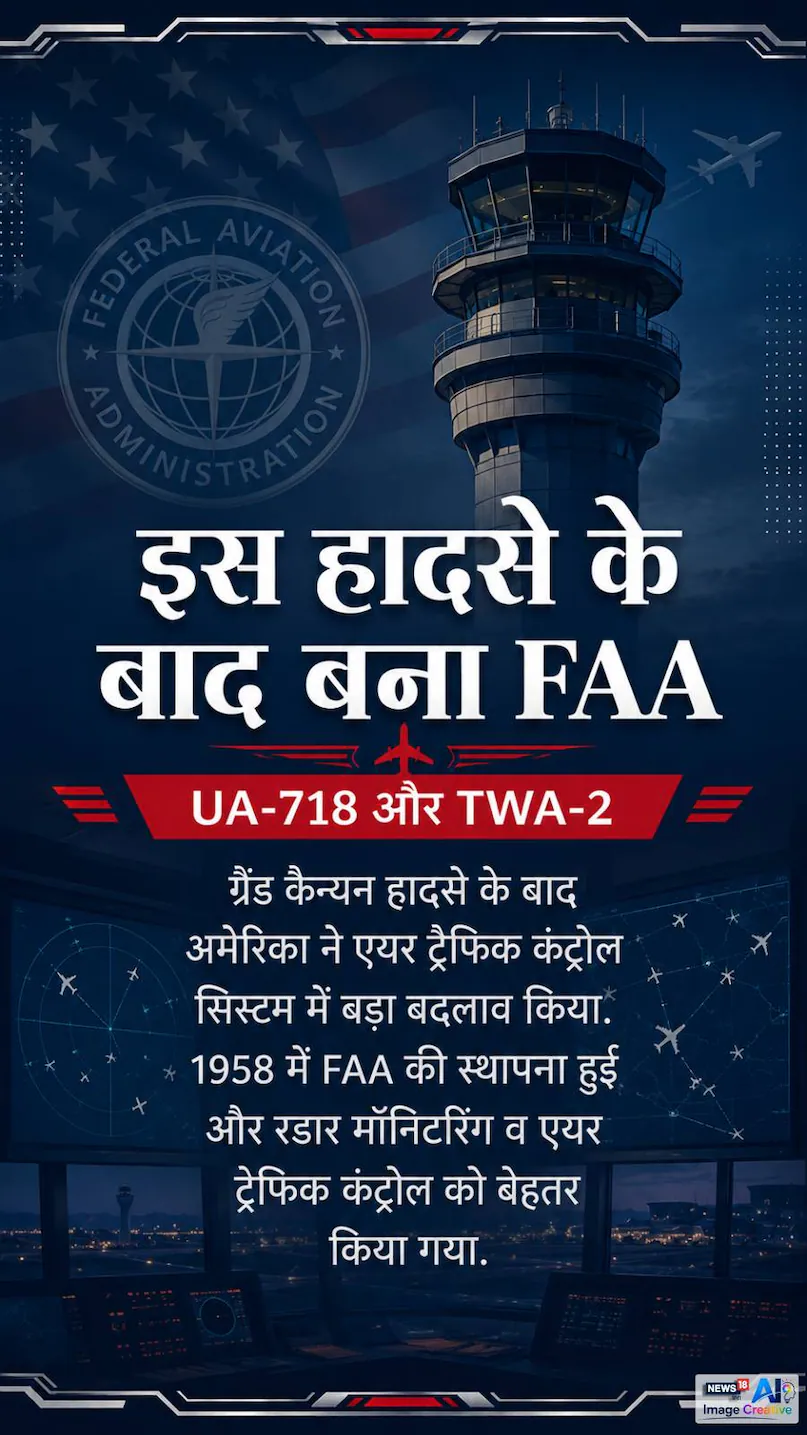 30 June Plane Crash, Aviation History, Plane Crash History, Aviation Safety, Air Crash, Flight Safety, Air Traffic Control, Plane Crash, Aviation, FAA, Airbus, Aeroflot, United Airlines, Yemenia Flight, 30 जून प्लेन क्रैश, एविएशन इतिहास, प्‍लेन हादसा, फ्लाइट सेफ्टी, एयर ट्रैफिक कंट्रोल, पायलट की गलती, एविएशन सुरक्षा